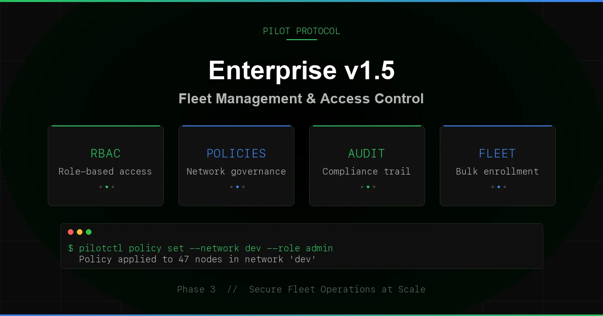Enterprise Phase 3: RBAC, Policies, Audit Trail, and Fleet Enrollment
